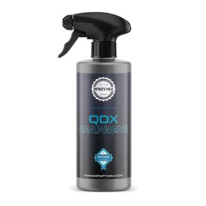 QDX Graphene